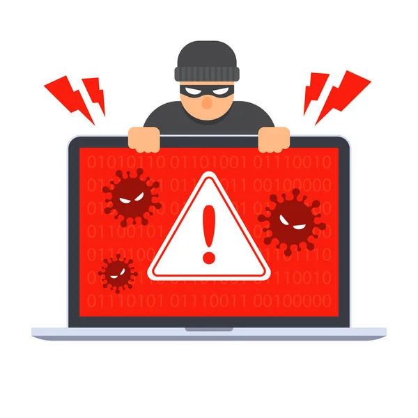 Malware